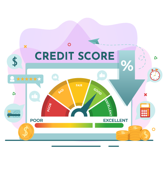 Credit Score Improvement